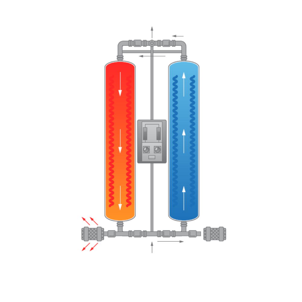 How heated desiccant air dryers work stage 2 schematics | Hankison